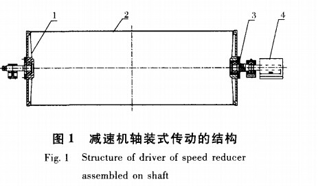 減速機軸裝式傳動的結(jié)構(gòu)
